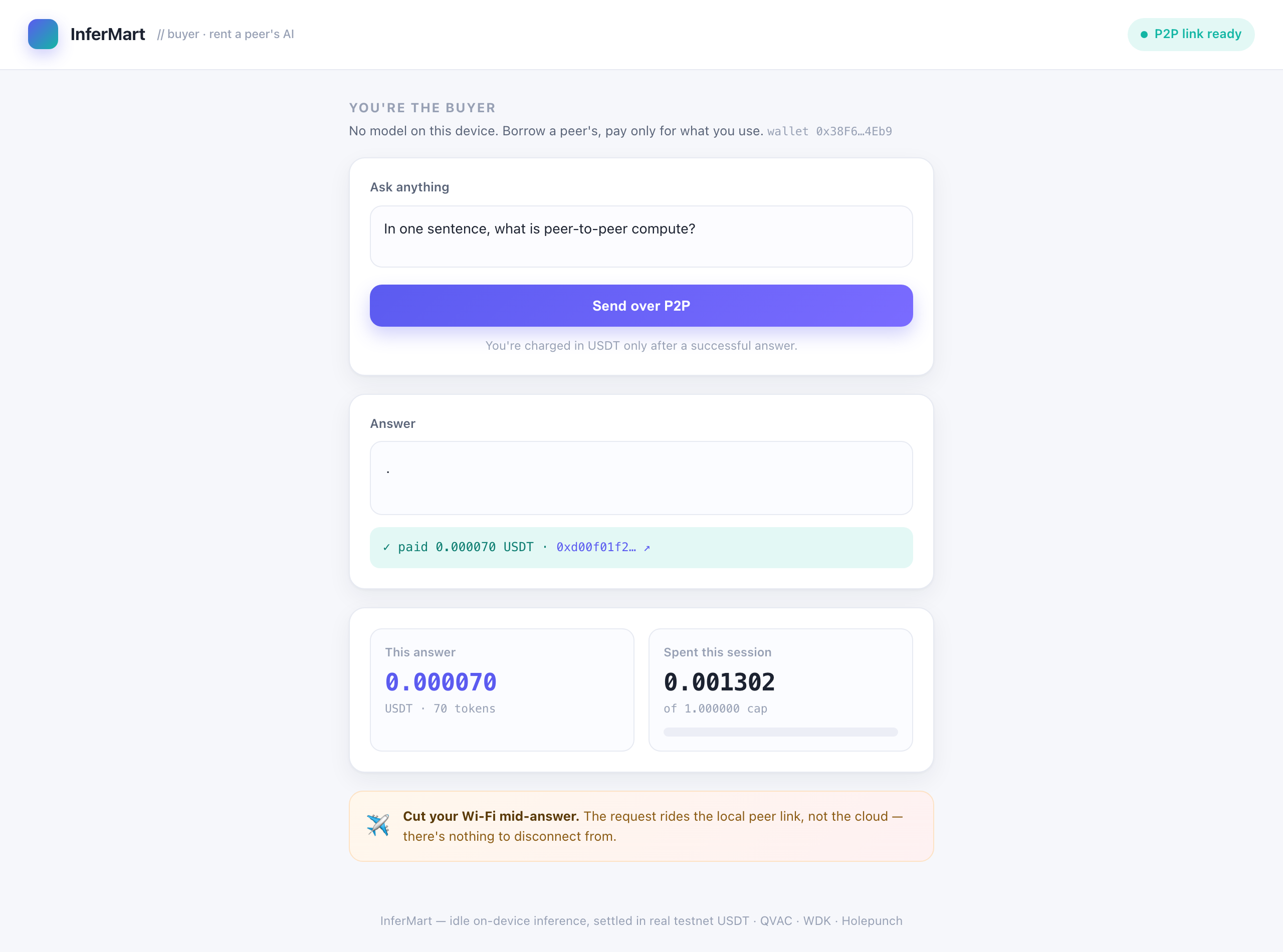 Buyer dashboard