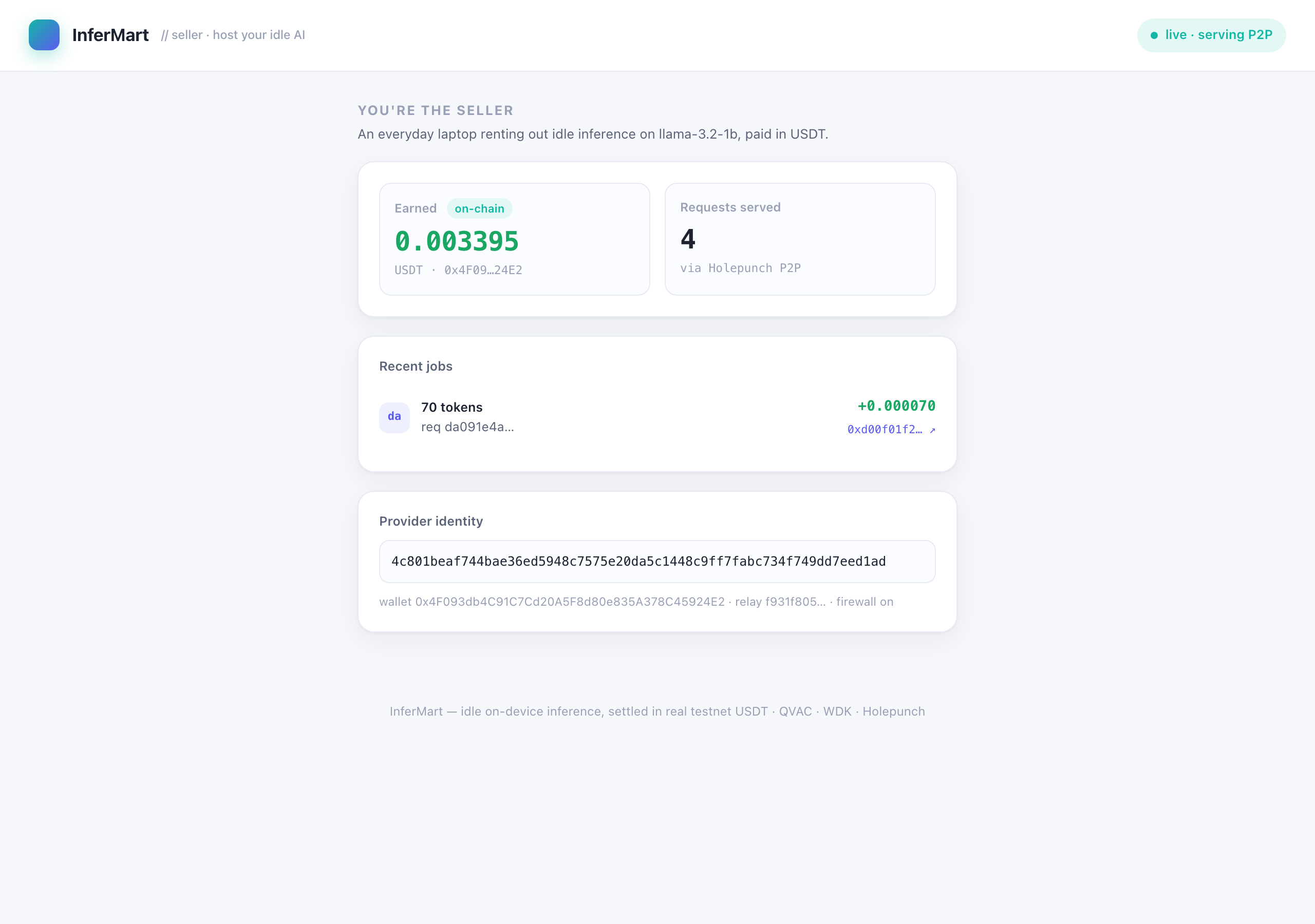 Seller dashboard